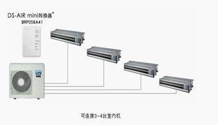 厦门中央空调,厦门中央空调生产厂家,厦门中央空调价格