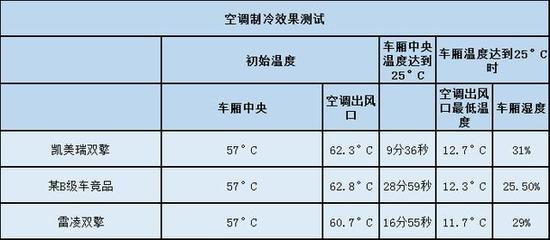 壶小乾坤大,走进广汽丰田工厂,揭秘零缺陷的根本原因