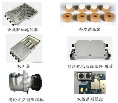 大富科技度过债务危机,叠加5G建设周期,有望复制10倍行情