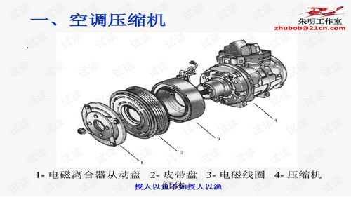 汽车空调构造与维修 2空调压缩机与电磁离合器.ppt