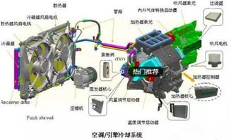 最全的大众奥迪新型空调系统压缩机关闭条件