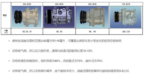 奥特佳邀您共襄盛举 中冷协第八届中国整车热管理技术年会